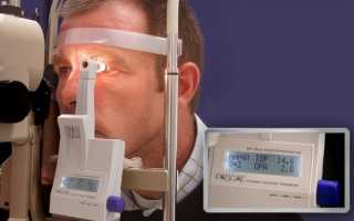 Контроль ВГД: как измерить глазное давление в домашних условиях