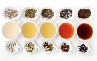 Аллергия на чай, симптомы, лечение
