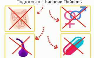 Что такое биопсия эндометрия и какие виды бывают